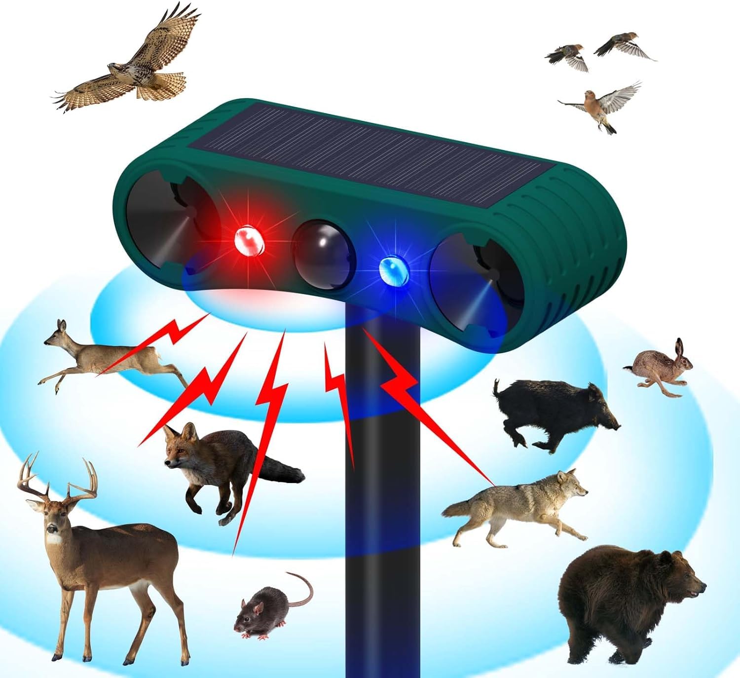 AMZSTAR Solar Indoor and Outdoor Motion Sensor Alarm,4 Modes 129db Loud Siren - with Red and Blue Flashing Warning. Ideal for homes, villas and farms! (1PCS)