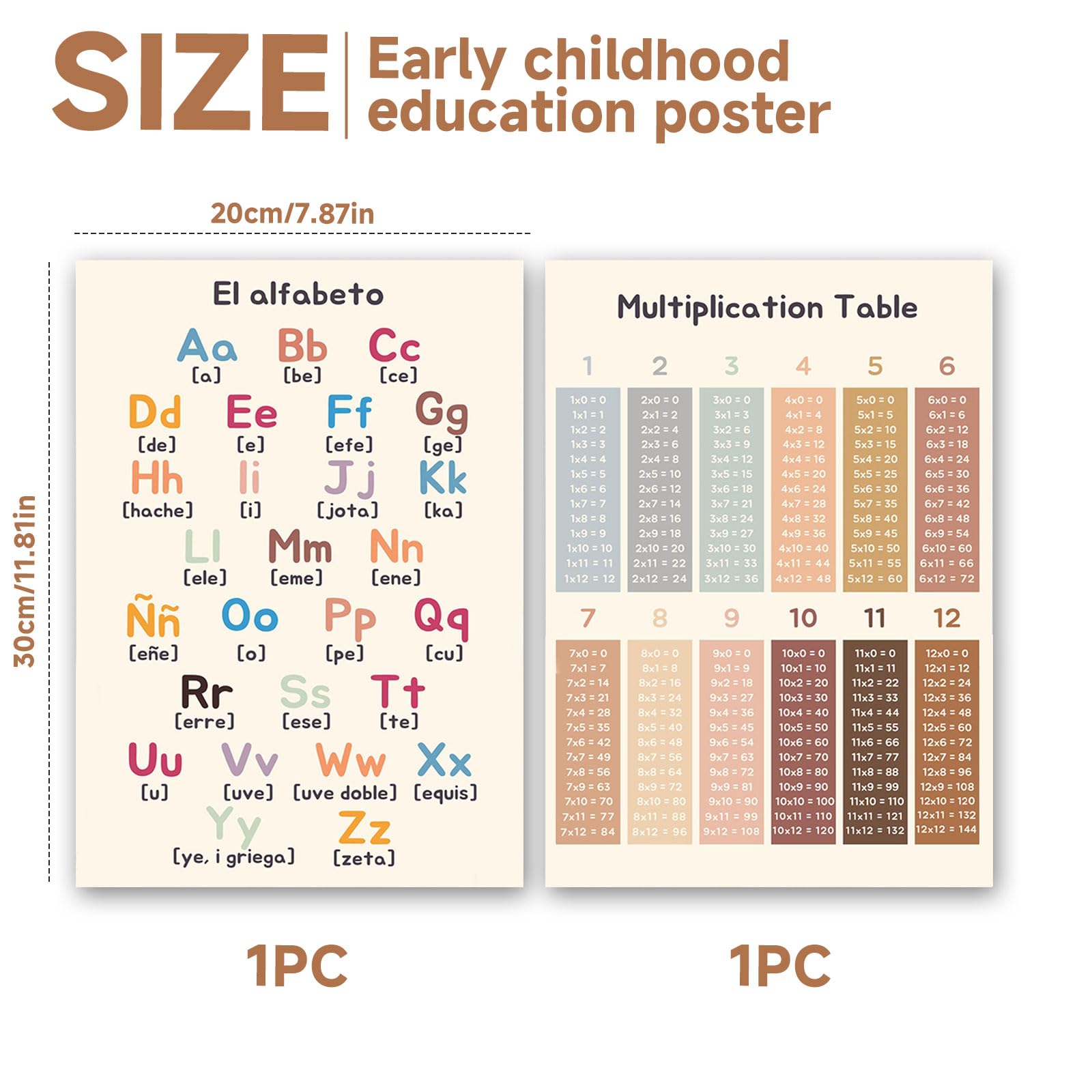 1 pieza Poster del Abecedario para Niños y 1 pieza Tabla de multiplicación,Poster con Letras Grandes Divertidos para un Aprendizaje Fácil,Perfecto para Decorar Habitaciones Infantiles