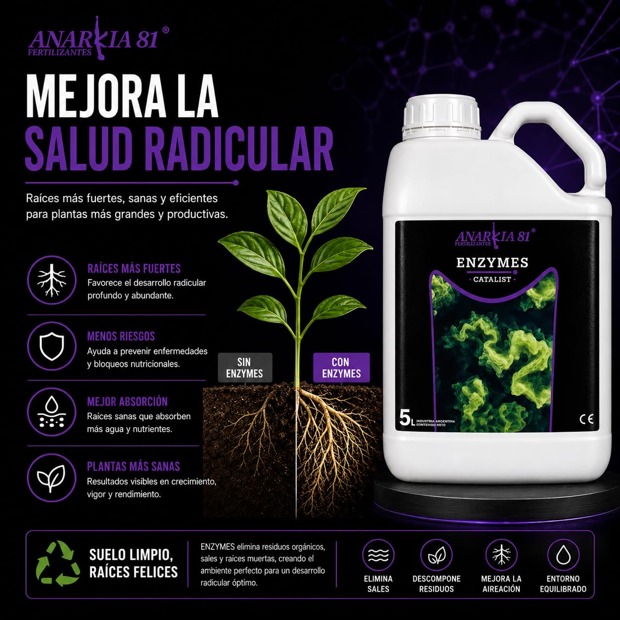 ENZYMES 5 L – Complejo Enzimático para Plantas Limpieza de Sustrato Elimina Sales y Raíces Muertas Mejora Absorción y Salud Radicular en Cultivo Interior y Exterior - Anarkia81