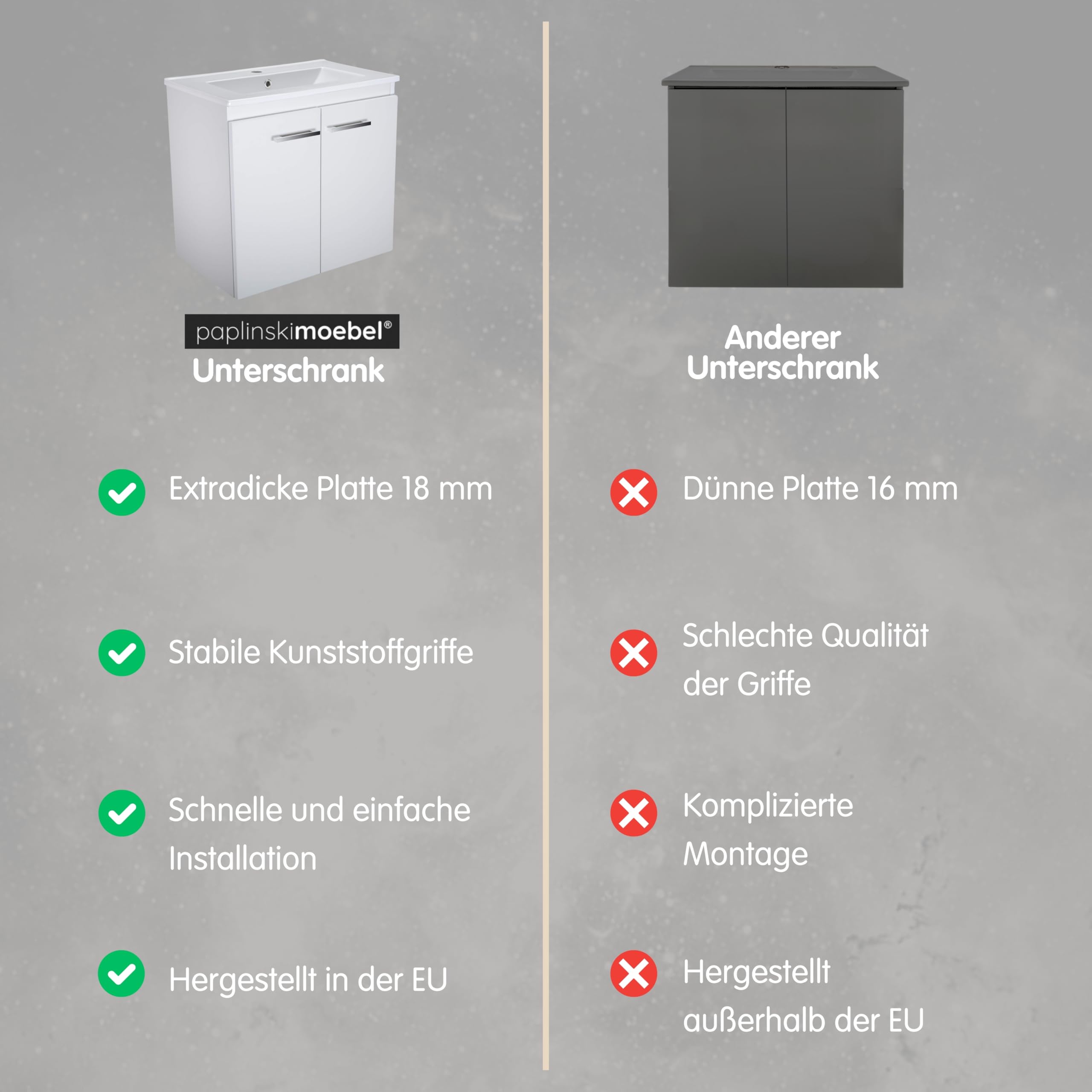Waschbecken mit Unterschrank Weiß 60 cm Breite mit Waschbecken Bilbao Sink - Waschbeckenunterschrank, Bad Waschtischunterschrank, Badunterschrank mit Waschtisch