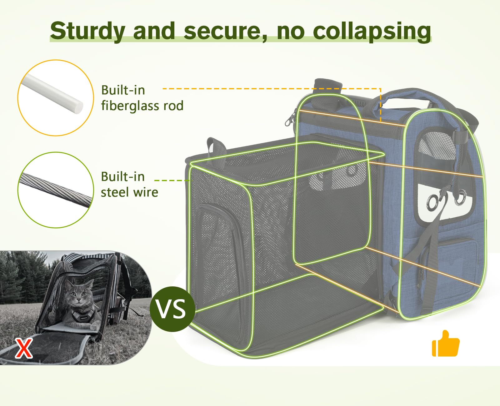 Pecute Zaino Porta Animali Estensibile Sia per Cani di Piccola Taglia Che per Gatti, Cuccia Portatile/Trasportino Estraibile Indicato per Viaggi Sia Lunghi Che Corti