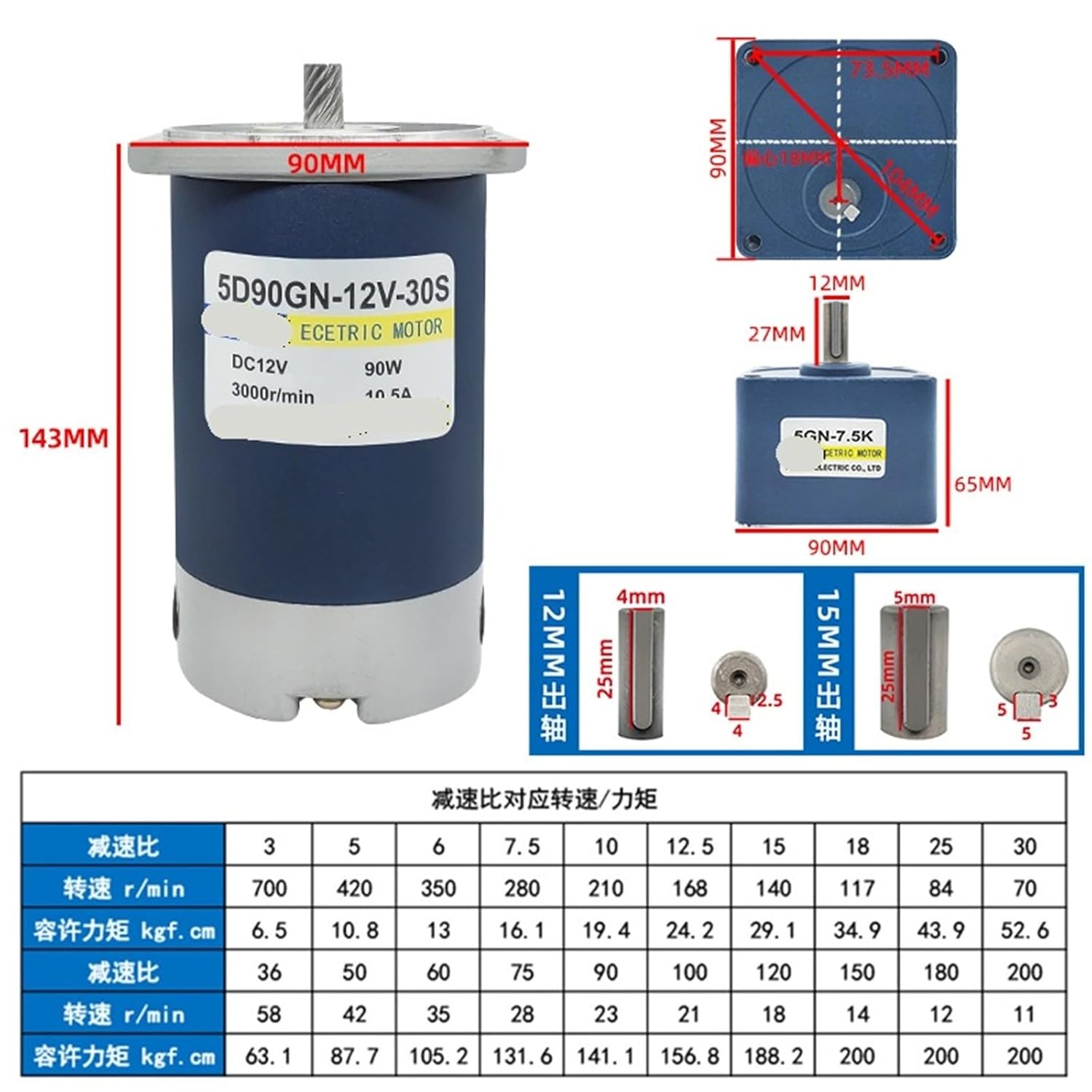 5D90GN DC Gear Motor 90W High-Power Low-Speed 24 Permanent Magnet Speed Regulation Electric Device 1Pcs(12V+24V【100K-21R/32R】)