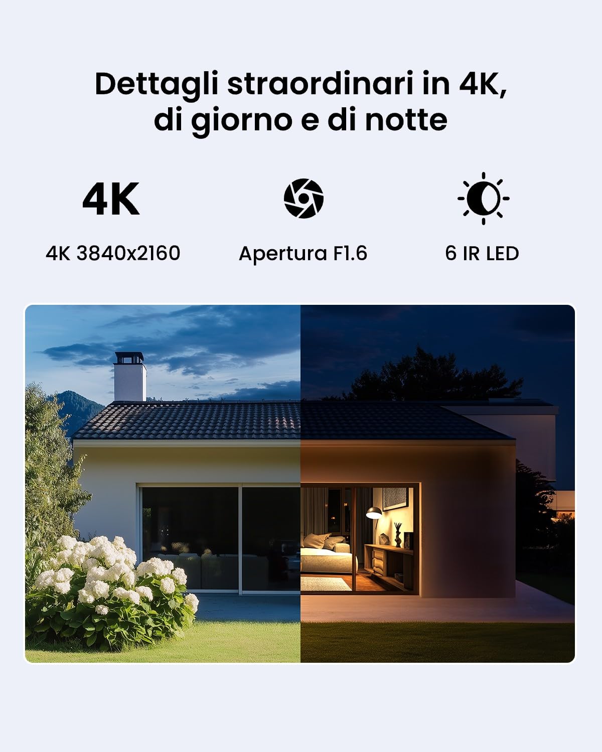 Reolink Telecamera Wi-Fi Esterno 4K con Wi-Fi 6 Dual-Band 2.4/5GHz | Rilevamento di Persone/Veicoli/Animali, Visione Notturna con Faretto, Registrazione 24/7, Audio Bidirezionale, Lumus Pro