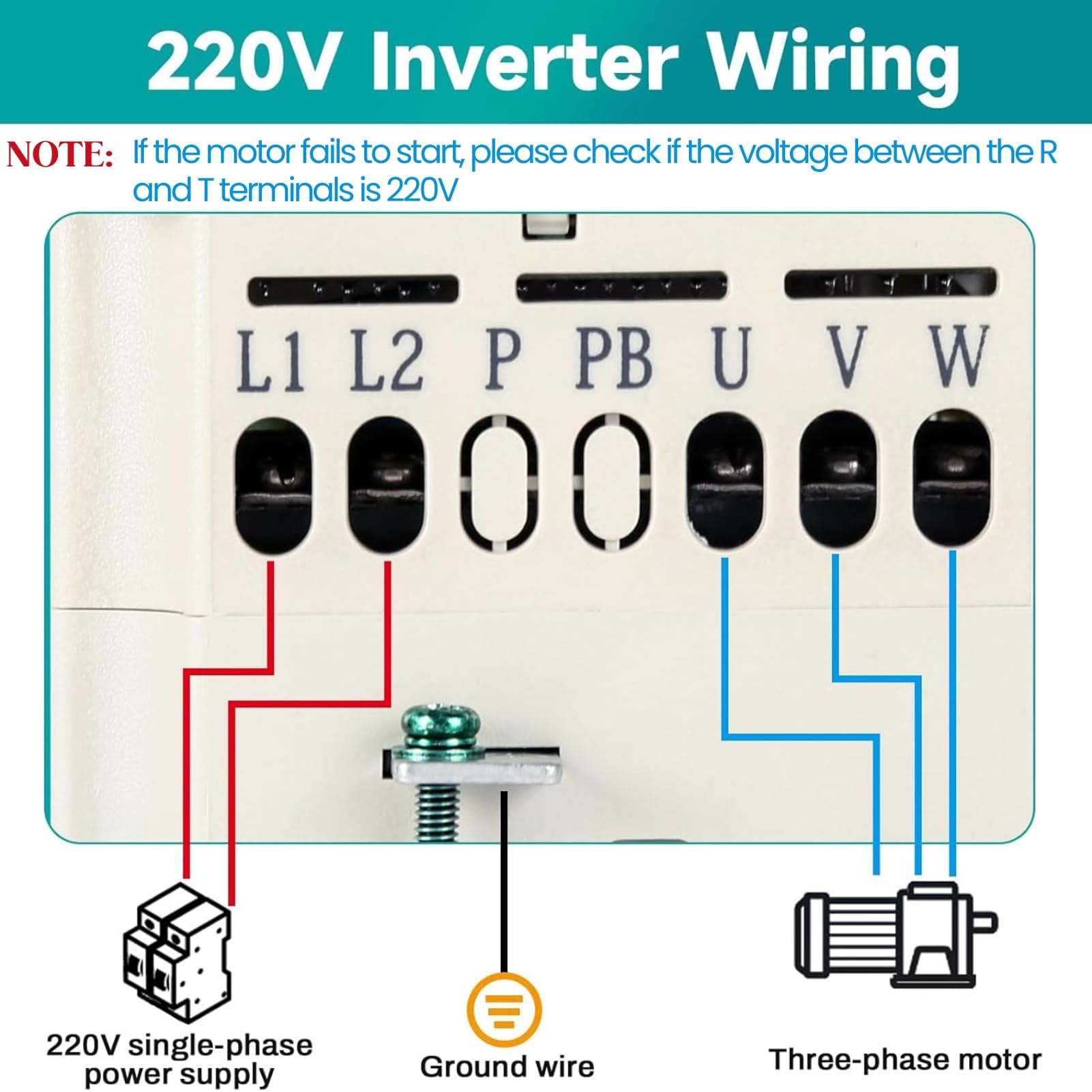 Jadeshay Convertitore di Frequenza Inverter 220V Monofase 380V Trifase 2.2KW VFD CNC Regolatore di Velocità per Motore Adatto per Ventilatori Pompe Macchine Tessili