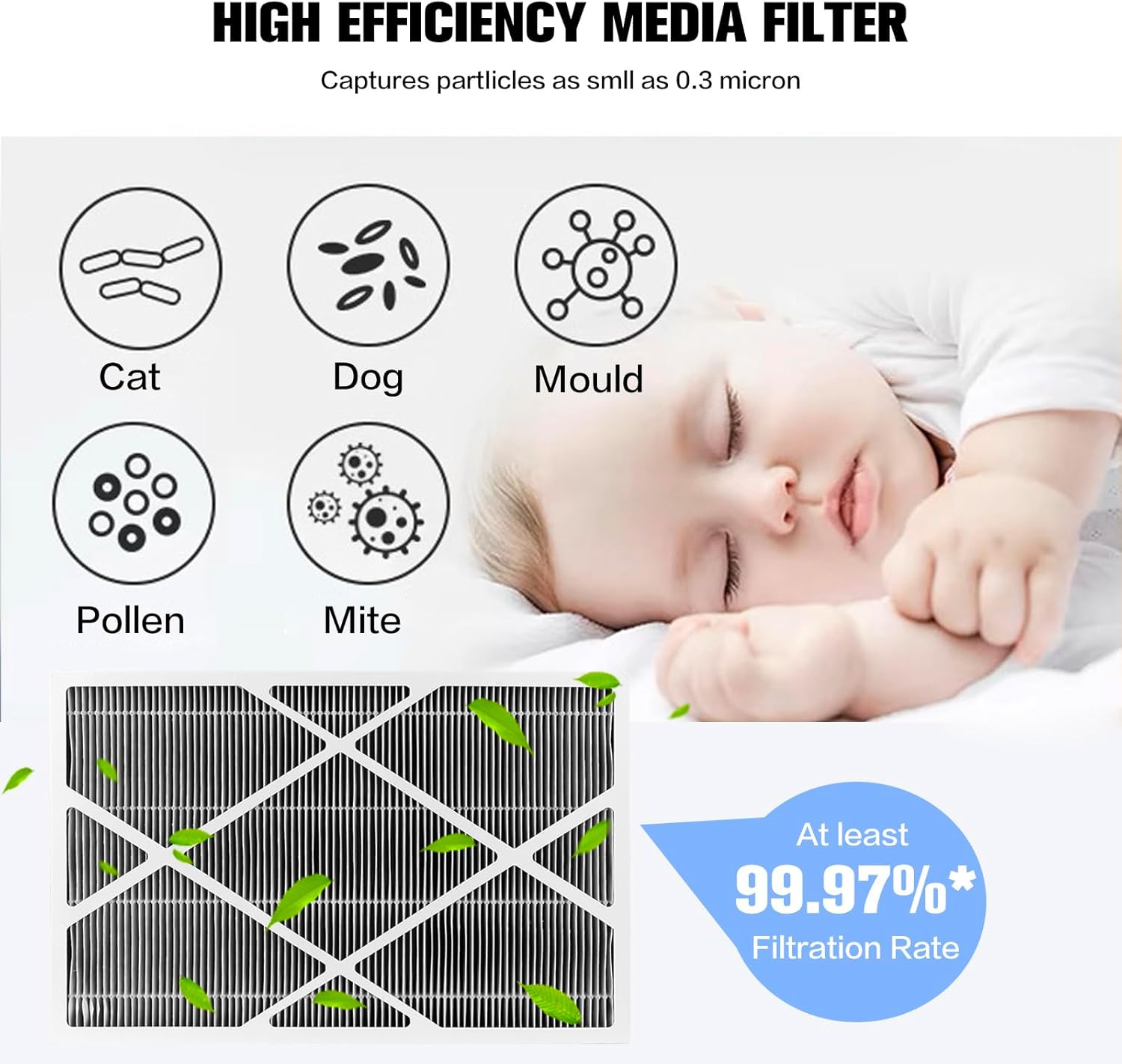 1Pack X6672 16x25x5 Air Filter MERV16 Compatible with Lennox X6672 and Lennox HCC16-28 Healthy Climate Carbon Clean Home Furnace Filter for HVAC System, Size: 24.69 * 15.79 * 4.33 In