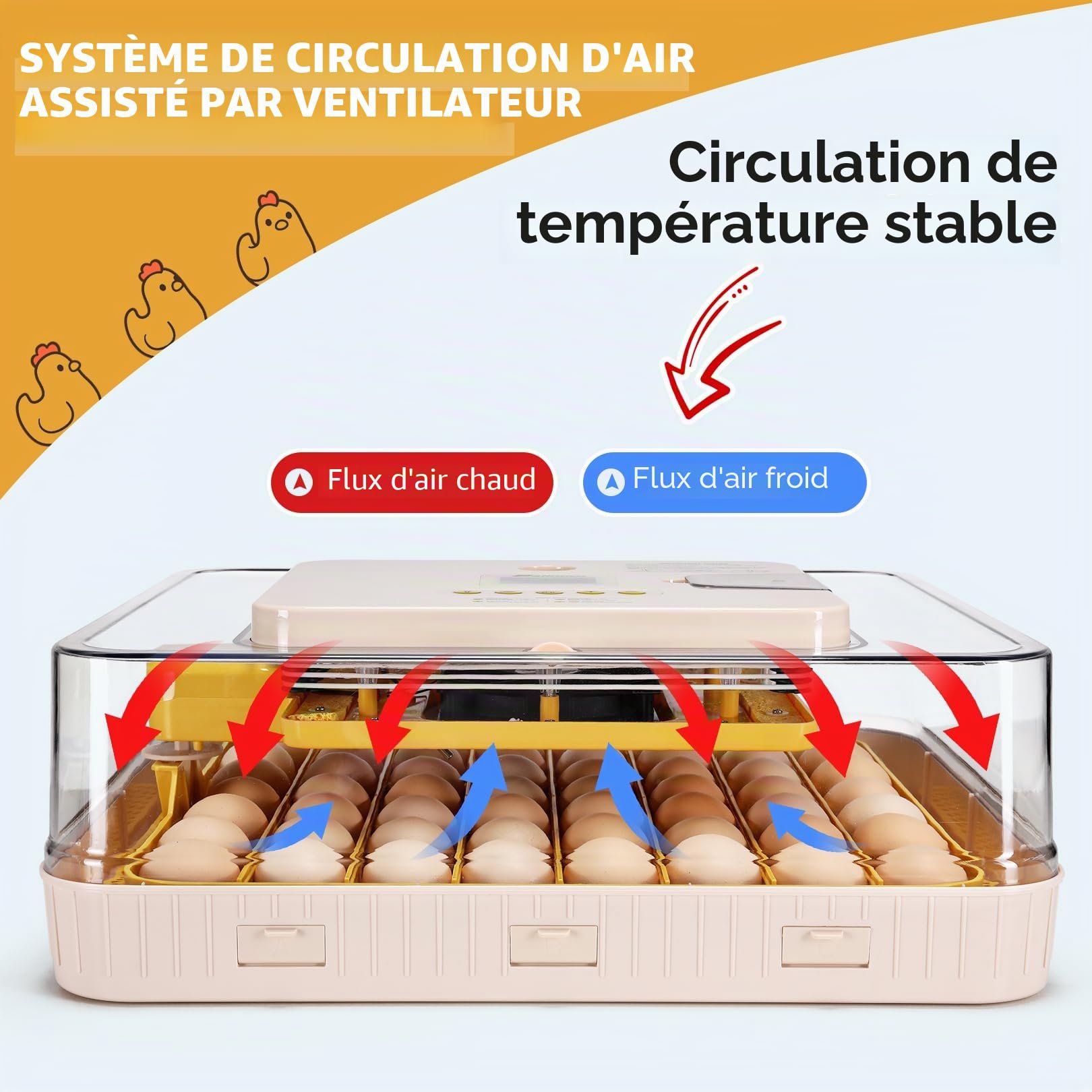 Sailnovo Couveuse Automatique pour 56 Œufs, Couveuse Oeuf Poule avec Retournement Automatique des Œufs, Contrôle de Température et Ajout Automatique d'Humidité, Jaune