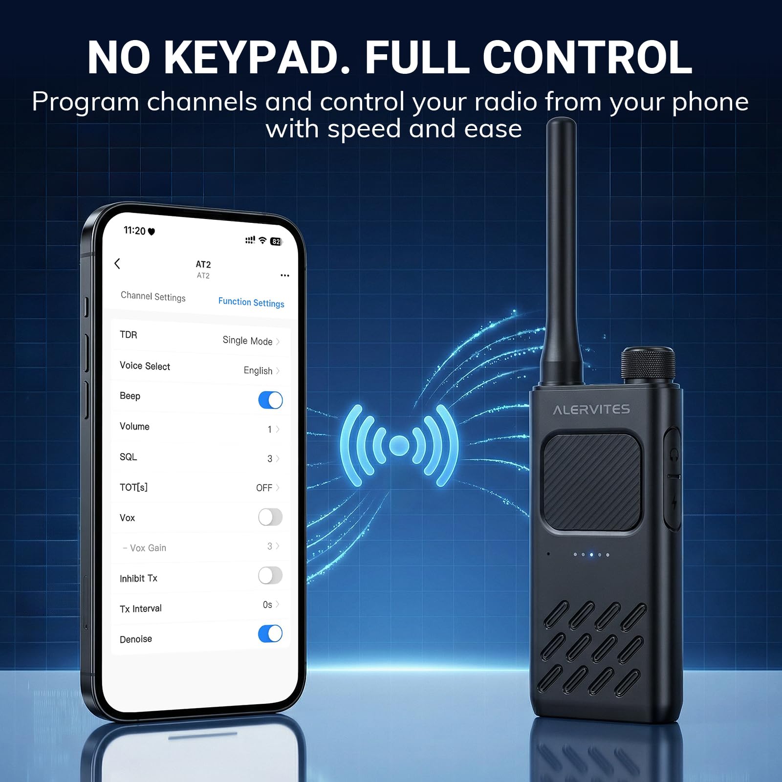 AT2 Walkie Talkie UHF con Messaggistica Off-Grid (Testo e Foto), Programmazione App Wireless, Doppio PTT, 30CH, Batteria 2200mAh, USB-C, Clone Radio, Sync Canale, Outdoor/Emergenza, 2 Pezzi