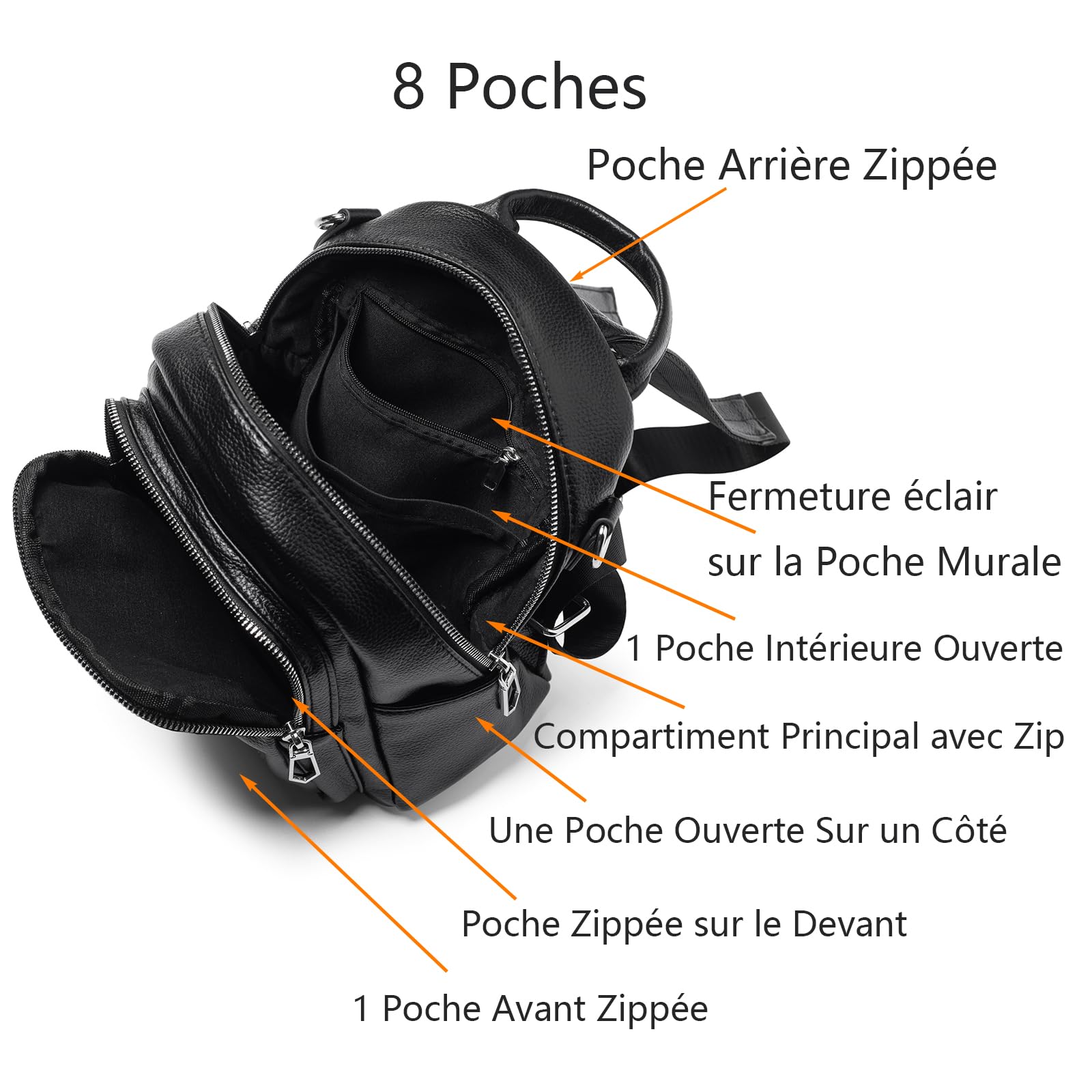 Petit Sac a Dos Femme, 3 en 1 Cuir PU Sacs à Main Portés Dos Femme Imperméable Sacs à Portés Dos Plusieurs Poches Mini Sac a Dos Elegant Leger Sacs À Bandoulière