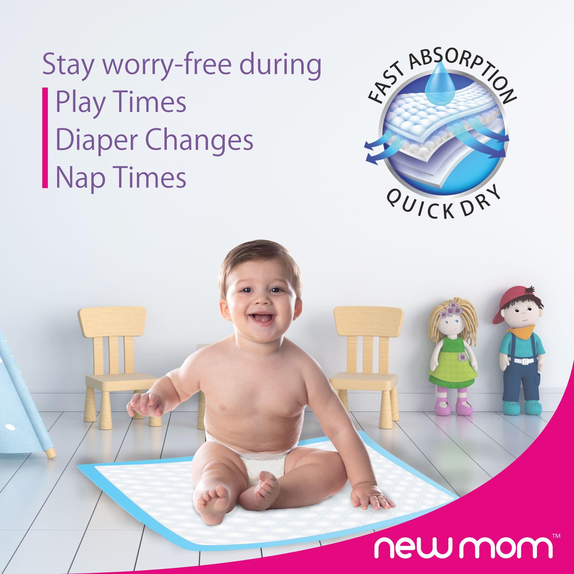NewMom Baby Disposable Mats 60 Cm* 40 Cm | Disposable Underpads | Waterproof Bed Protector Sheet | Urine Protector Underpad|| Super Absorbent Polymer SAP | Fluff Layer- Pack of 40 - Image 3 thumbnail