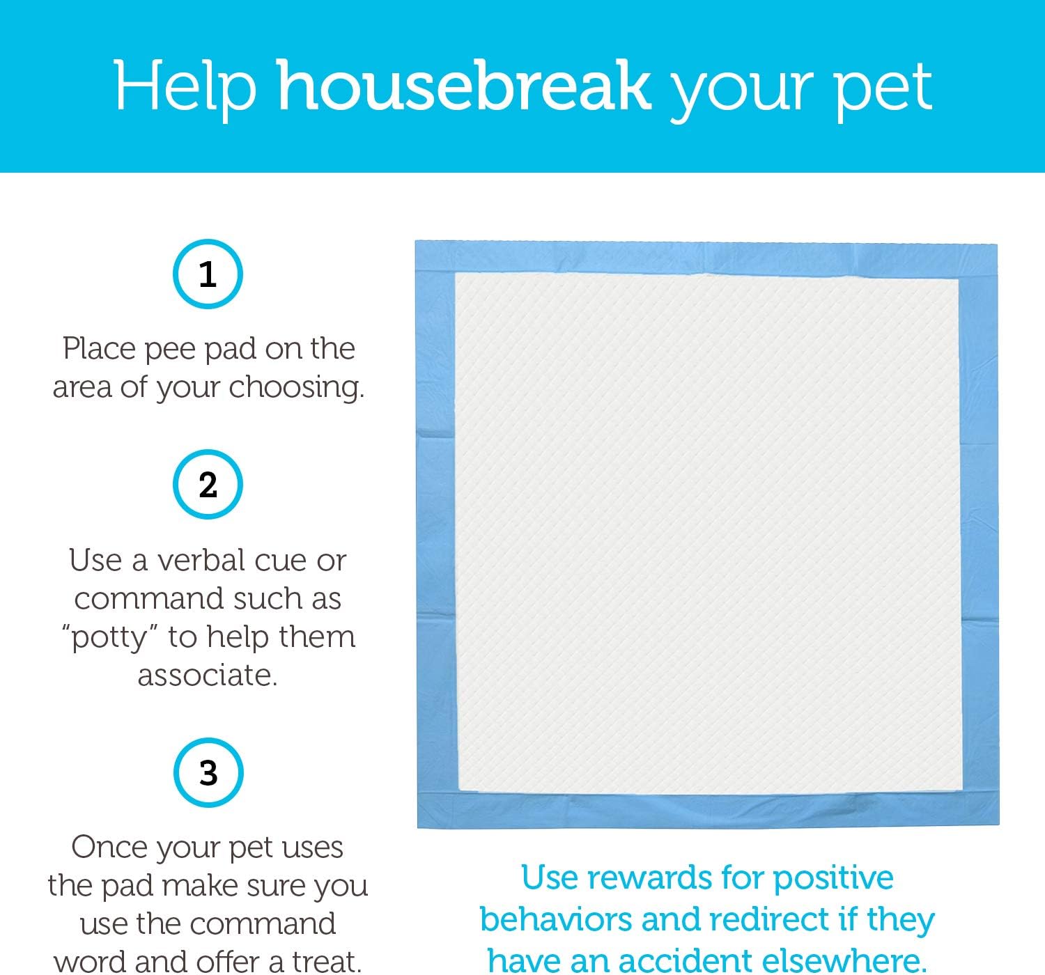 Paws & Pals Leak-Proof Potty Training Pee Pads for Dogs and Puppies, Large - 22x22 Disposable, 150 Count