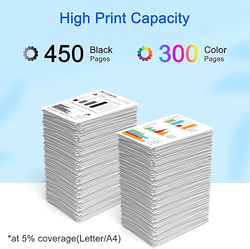 Miniatura 3 de 65XL Paquete combinado de cartuchos de tinta negro y color compatible con HP 65 N9K04AN N9K03AN Uso para HP Envy 5052 5055 5058 Deskjet 2624 2652 1