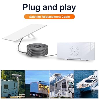 Gen3 V3 Rectangular Satellite Replacement Cable, High Speed 1200Mbps Data with IP68 Protection for Outdoor and Indoor Installation