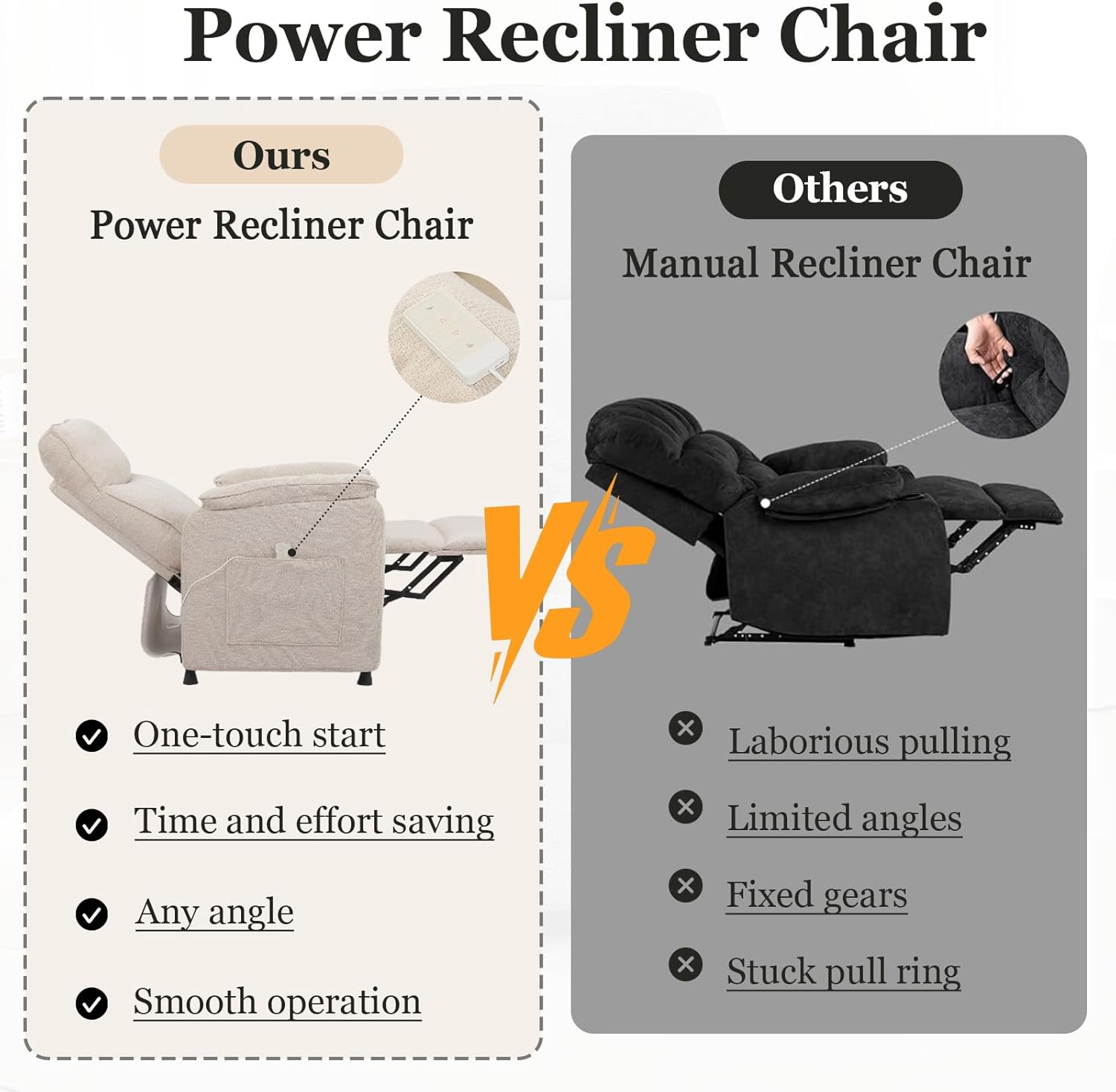 Beige Power Recliner Chairs for Adults, Ultra-Comfy Small Recliners for Small Spaces, Adjustable Electric Recliner Chairs with Remote & 2 Side Pockets - Padded Seat Backrest & Footrest