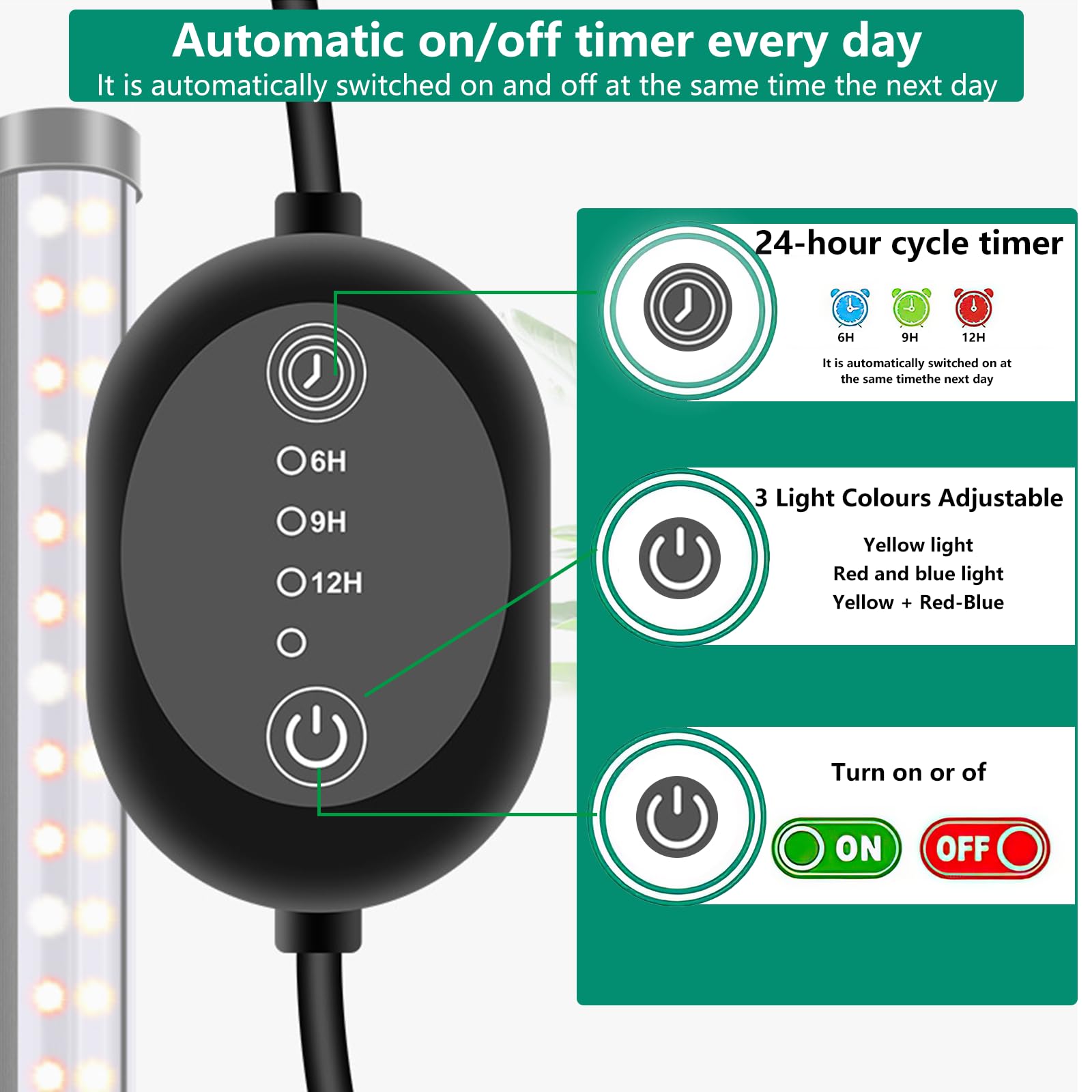Lampada per Piante, 243 LEDs Full Spectrum lampade LED Coltivazione, Lampada di Crescita con Timer Auto, 10 einstellbare Helligkeitsstufen, 3 Lichtmodi