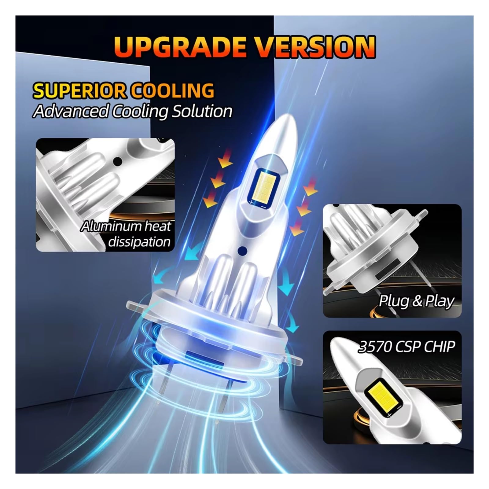 FARO PRINCIPAL Para Skoda para Fabia 1999-2008 30000LM bombilla de faro LED CSP 3570 lámparas de coche Canbus Faros Delanteros