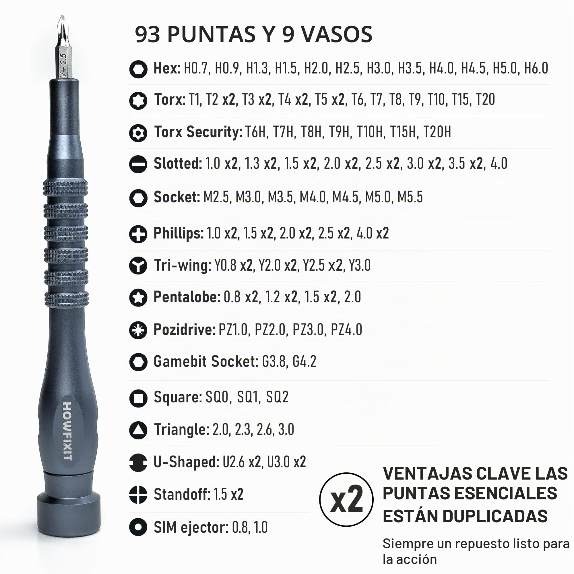 HowFixit PRO MAX 106-en-1 Juego de destornilladores para reparación electrónica