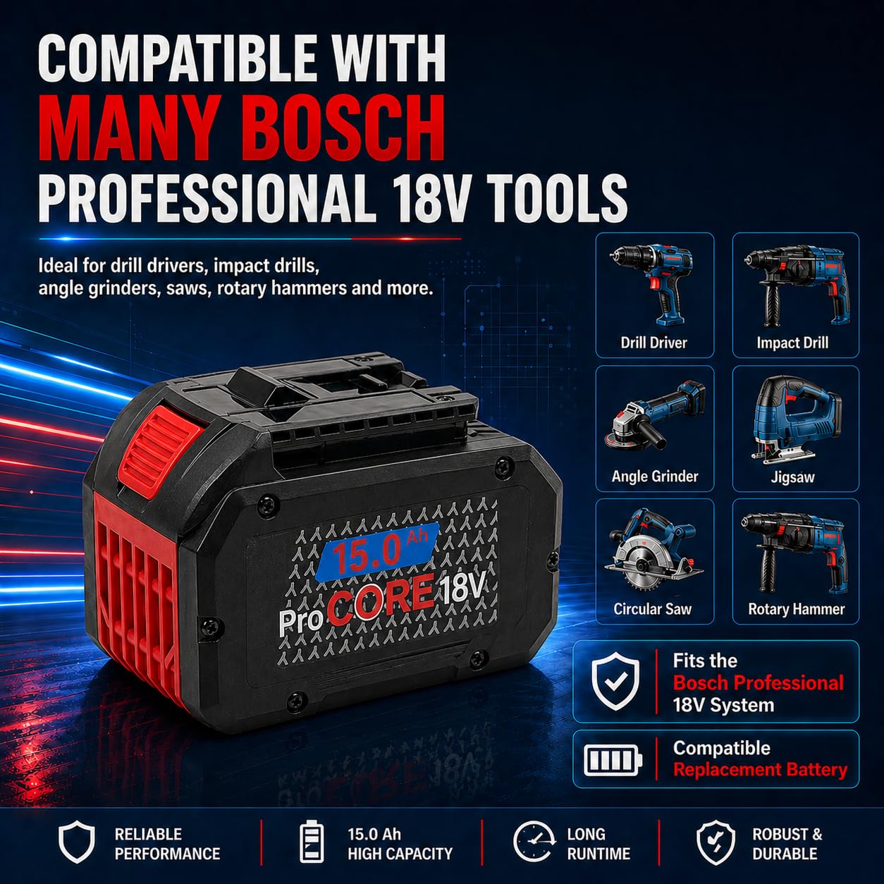 15.0Ah Akku kompatibel mit Bosch Professional 18V System – Hochleistungs Lithium-Ionen Ersatzakku – für GBA/ProCORE Geräte – Lange Laufzeit & hohe Leistung