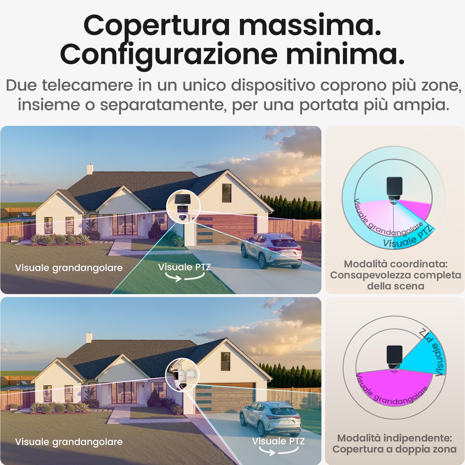 aosu T2 Pro 3K Kit da 2 Telecamere di sicurezza esterne solari wireless | Visione notturna, 170°+360° PTZ, IA, Zoom 8x, 1TB espandibile, No angoli morti, Ideale per casa/giardino, impermeabile