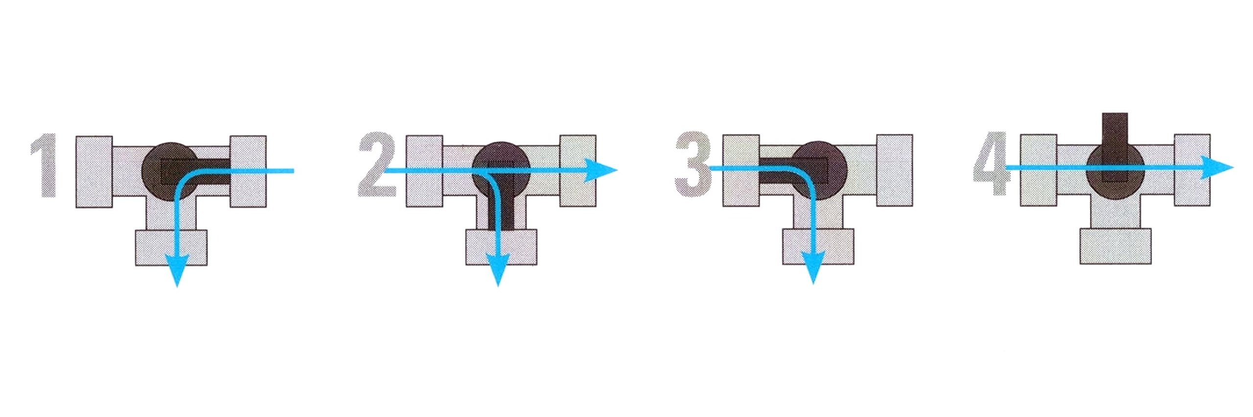 Pool Bypass Set für Ø 38 mm Schlauch | 13-teilig | Poolheizung | Solarheizung | geeignet für Wärmepumpe