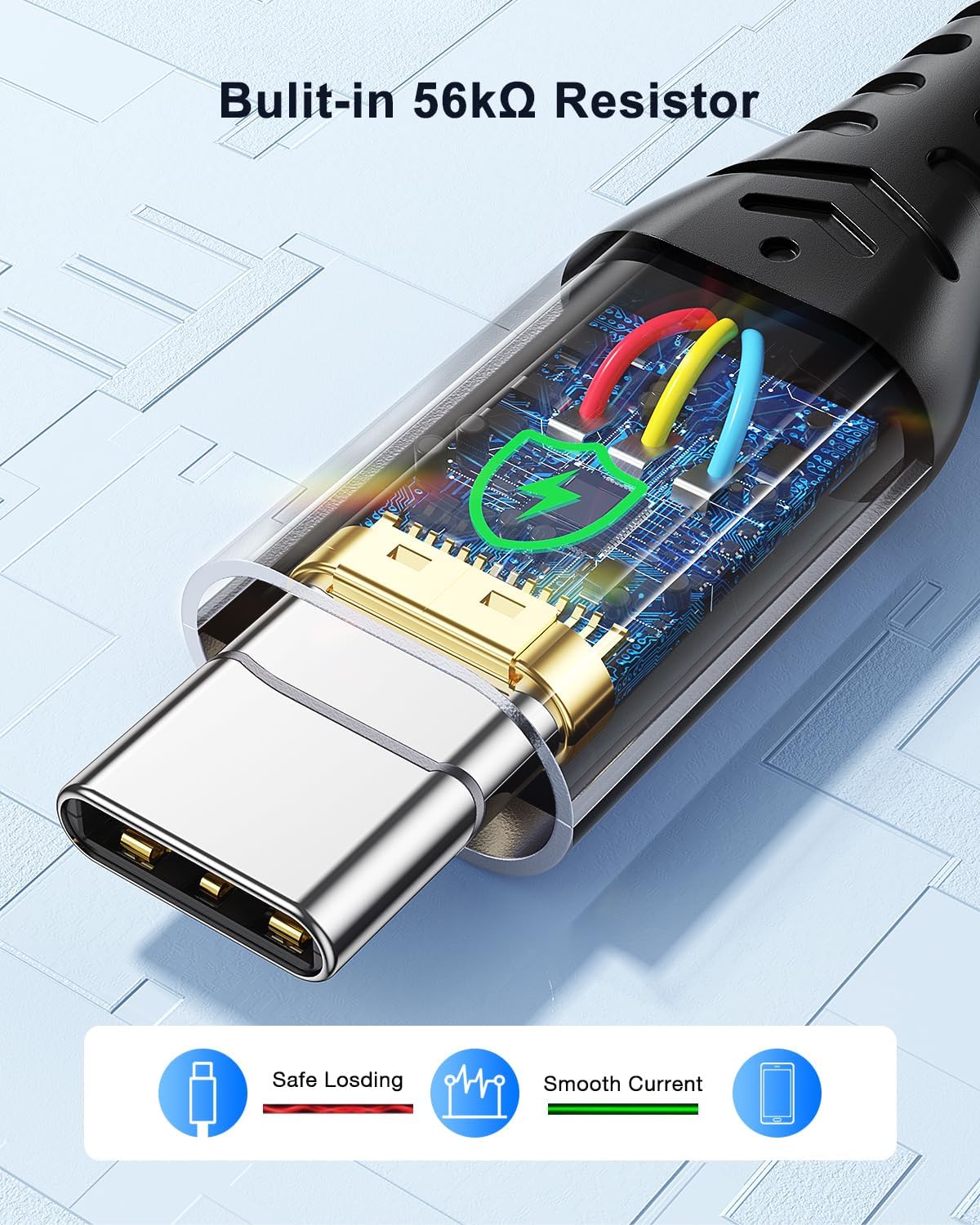 Cavo USB C 3.1A, [2 Metri 3Pezzi] Cavo USB Type C Ricarica Rapida Cordone di Ricarica Intrecciato Per iPhone 16/15 Plus Pro Max, Samsung S21 S22 S23 S23+ S23 Ultra S20 S10 S9, Pixel 7