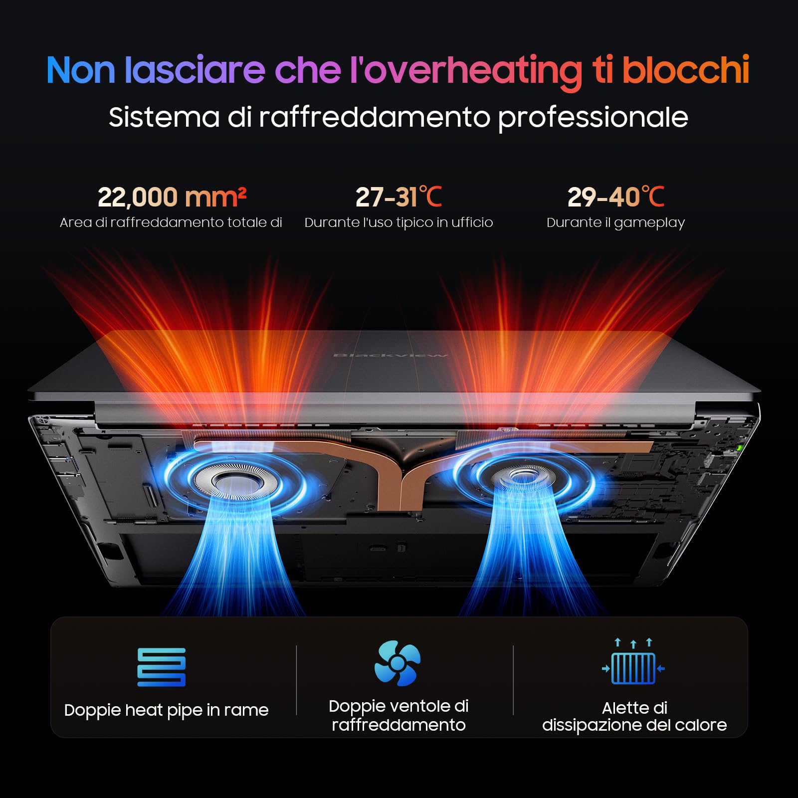 Blackview 2025 16" PC Portatile Gaming,Ryzen 7 7735HS(Superiore 7430u/5700u/I7-11800H,Fino 4,75GHz),16 GB DDR5 RAM 512GB SSD Espandi 4 TB,Tastiera Retroilluminata,Wifi 6,BT 5.2,Windows 11 pro