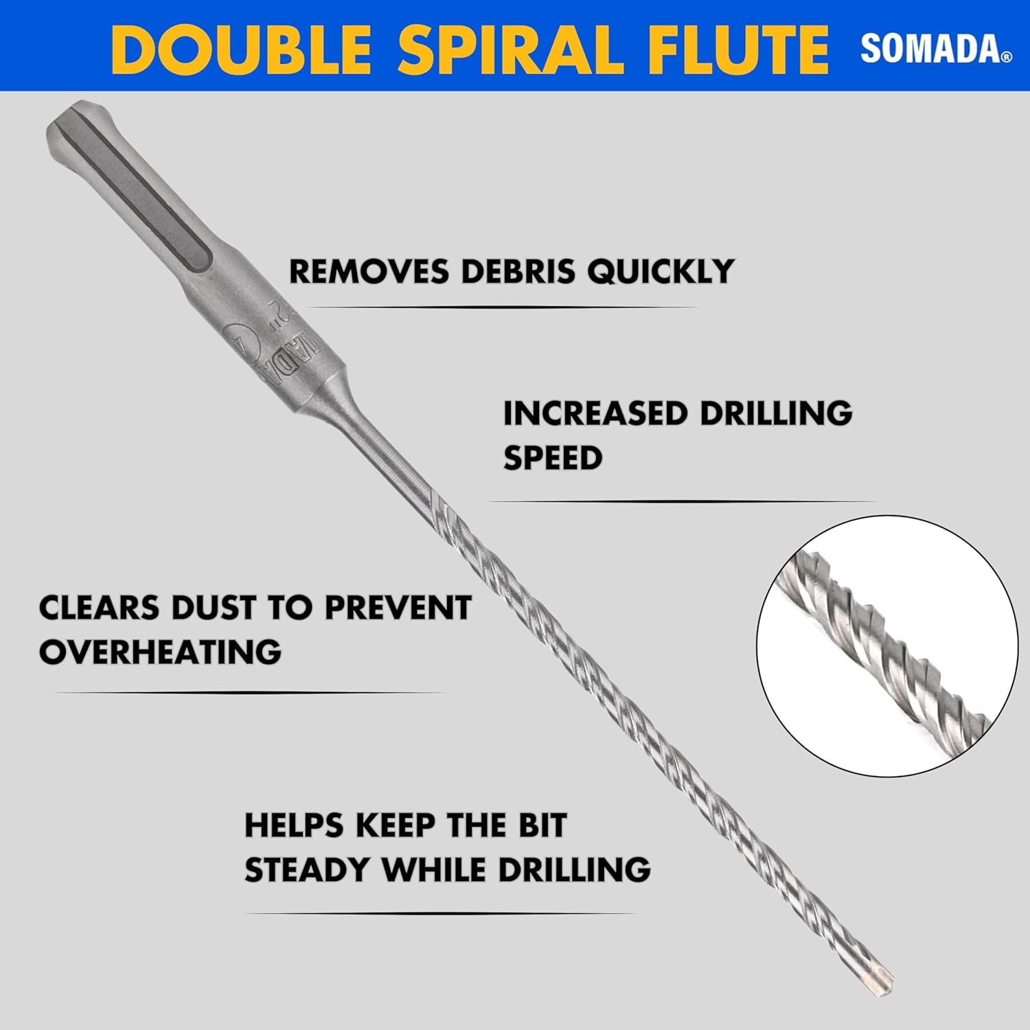 SOMADA 5/32-Inch x 6-Inch SDS Plus Drill Set of 10 Pcs SDS-Plus Rotary Hammer Drill Bit 4-Cutter Carbide Tip for Concrete, Brick, Stone and Masonry Drilling