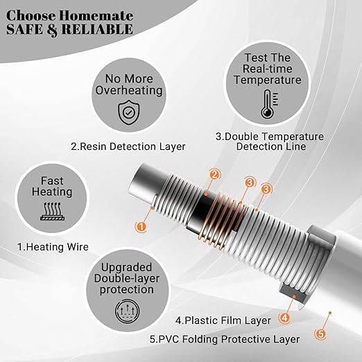 Homemate Heated Electric Blanket Queen Size - 84"x90" Heating Bed Blanket Throw with 10 Heating Levels 8 Hours Auto Off Fast Heating Over-Heat Protection Ultra Soft Flannel ETL Certified, Grey thumbnail 4