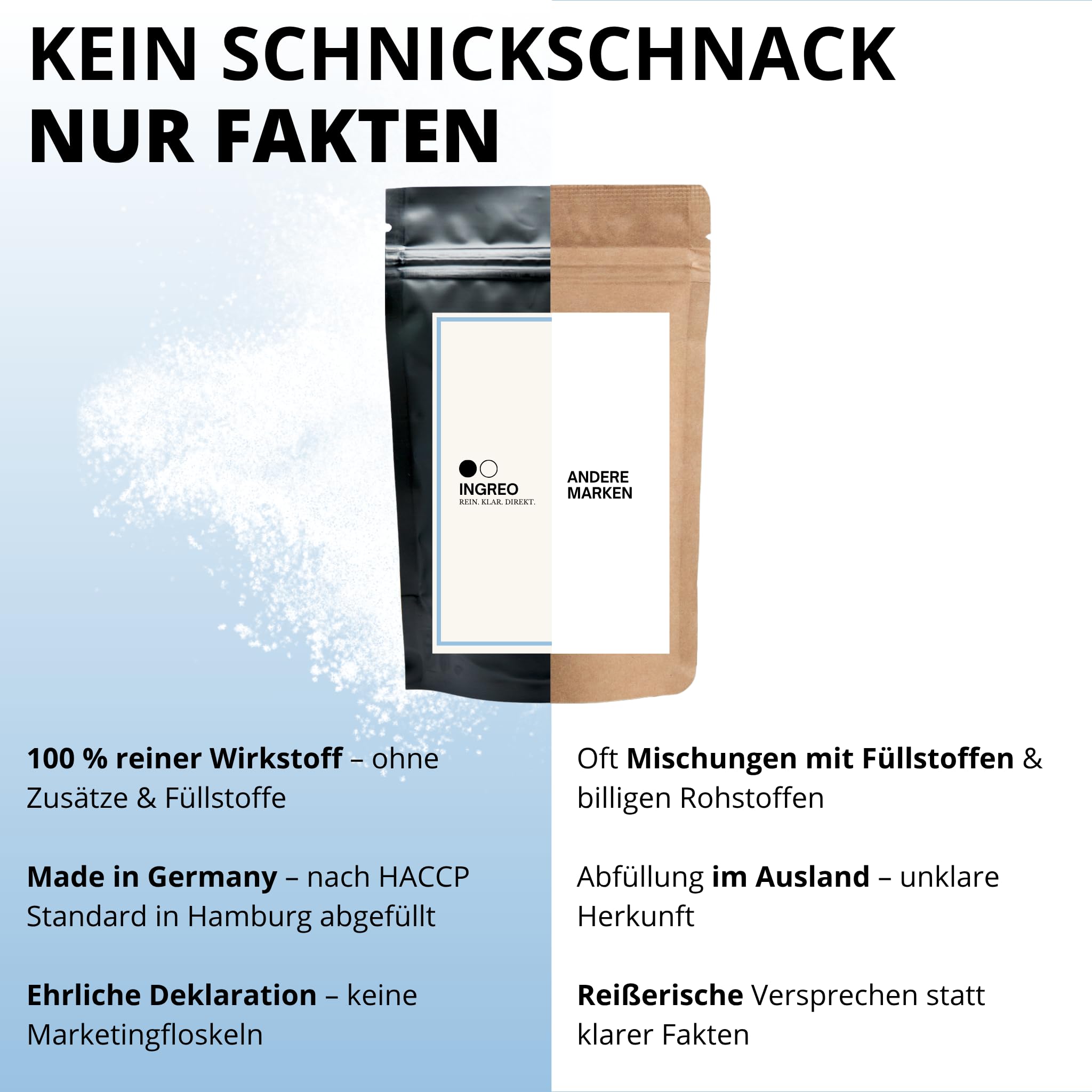 Beta-Alanin Pulver (40–100 Mesh) – 100% rein ohne Zusätze | Hochwertiges Aminosäure-Pulver für Training & Ausdauer | Made in Germany, abgefüllt in Hamburg (5kg (5x1kg))