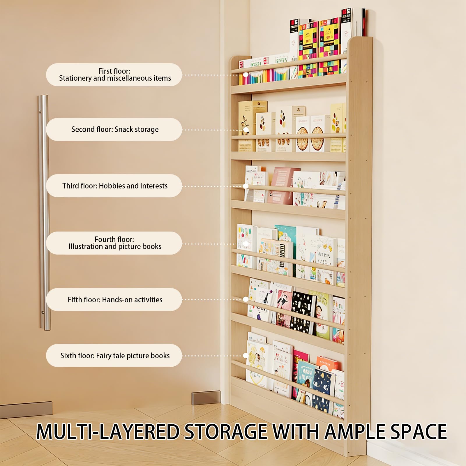 Libreria Stretta Dietro la Porta Libreria in Legno di Piccole Dimensioni a Forma di L con Bordo Approfondito Dotata di Battiscopa Adatta per Essere Posizionata Dietro le Porte o negli Ingre 5F 27.5in