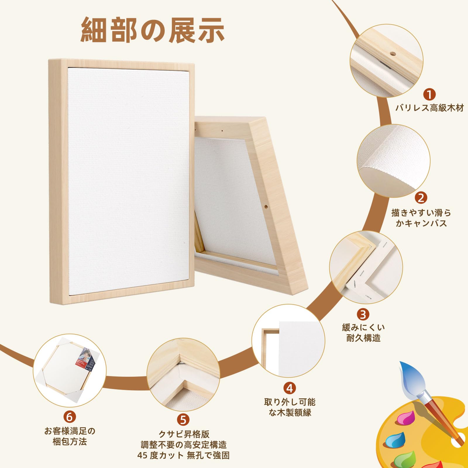 Amazon.co.jp: HANSILK キャンバス 木製額縁 張りキャンバス F6