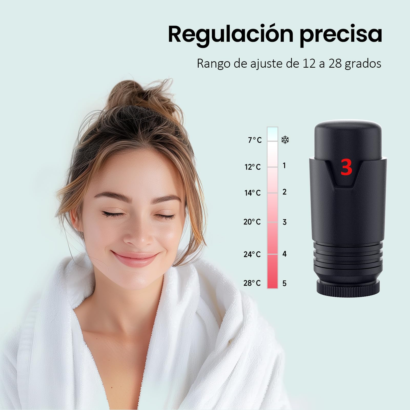 S'AFIELINA Set Multiblock para Radiadores y Radiadores de Baño - Conexión con Válvula Termostática, Válvula de Cierre y Accesorios de Calefacción, Antracita,para Tubos 15–16 mm (1 Pieza)