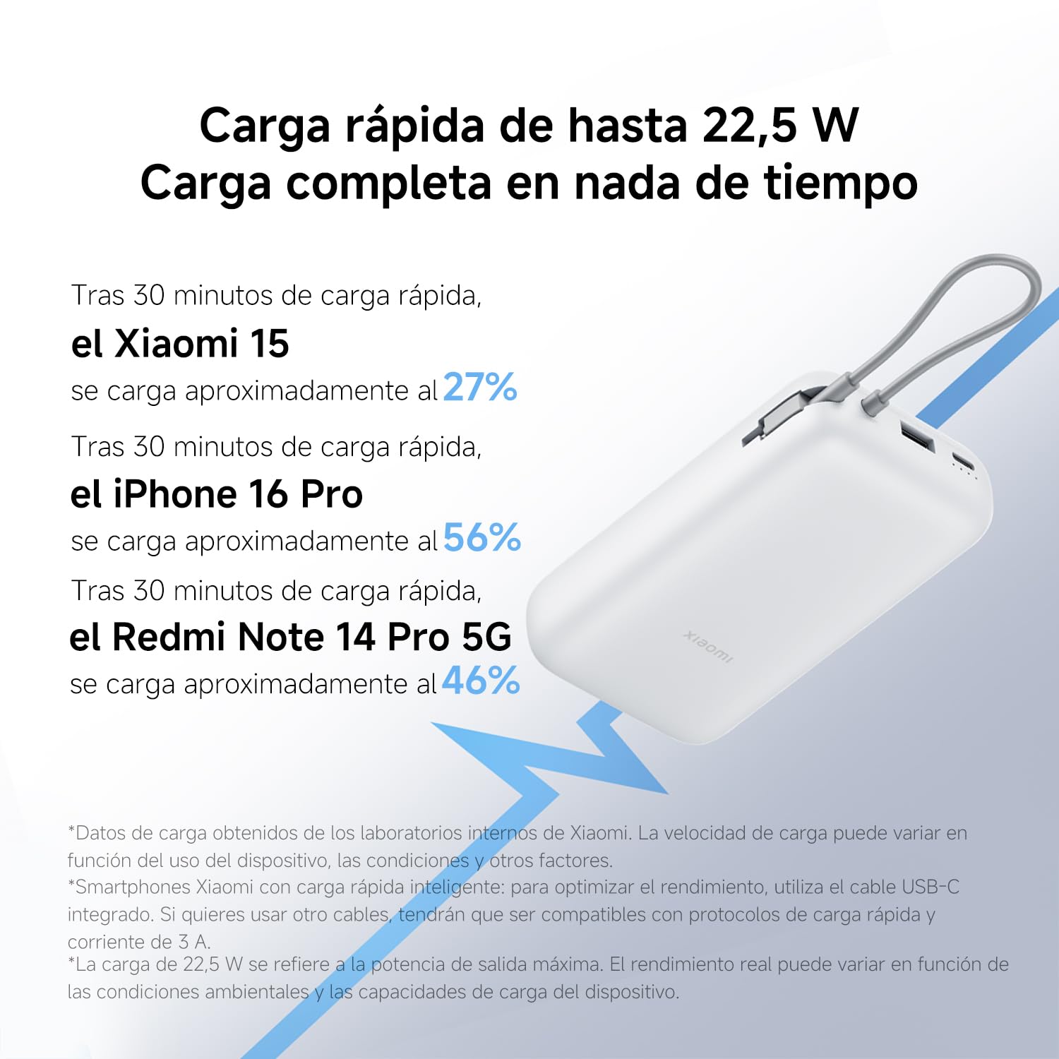 Xiaomi 22.5W Power Bank 20000mAh (Integrated Cable) Gris Claro
