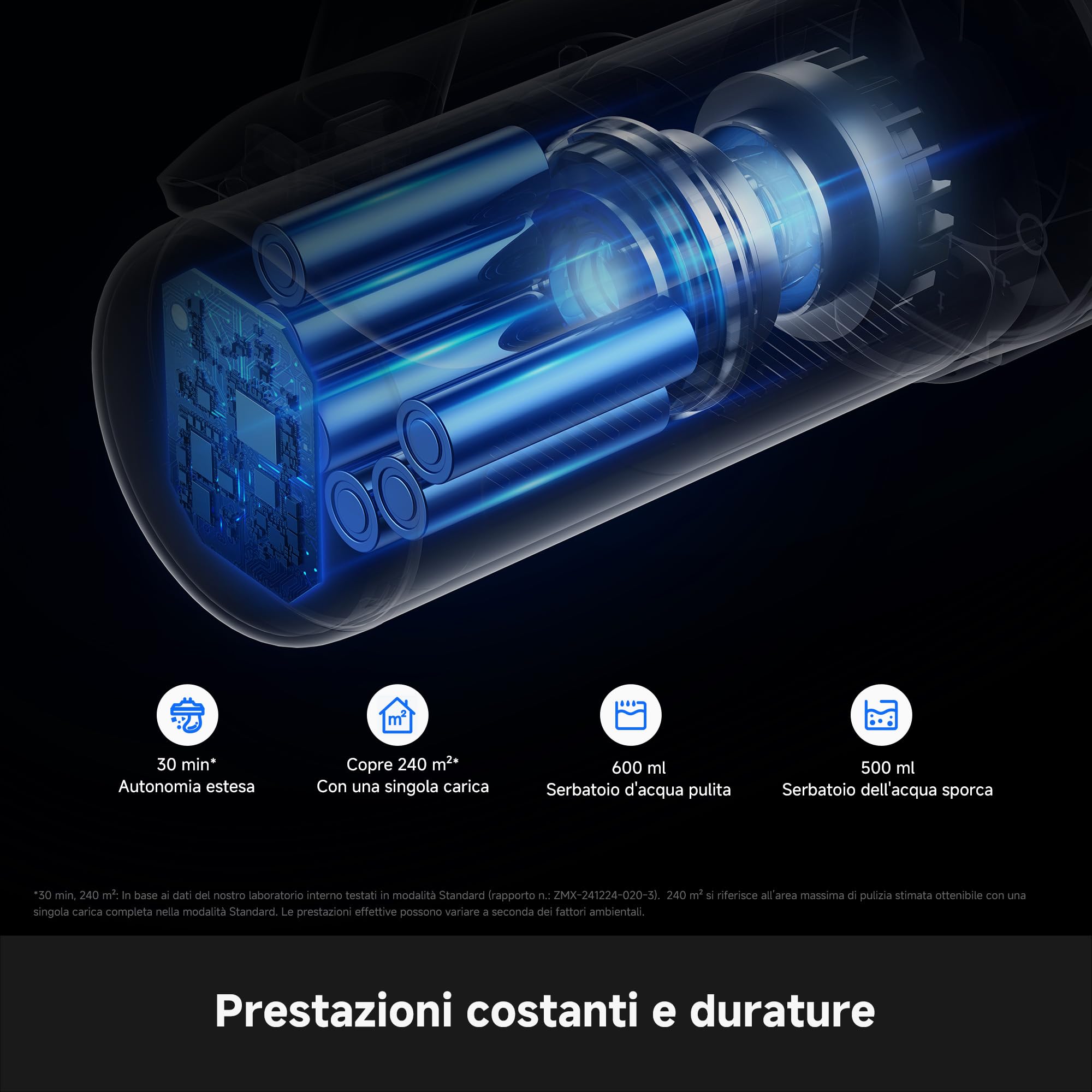 Mova M10 Air Set scopa aspirapolvere lavapavimenti, aspirazione da 20.000 Pa, auto-pulizia con asciugatura ad aria calda (60 °C), design piatto a 180°, pulizia su due lati a 500 giri al minuto