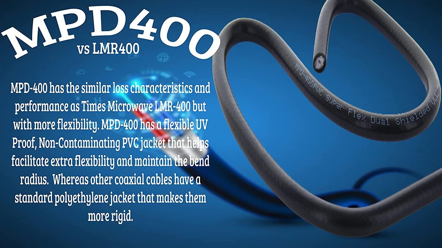 MPD Digital I MPD400 Coaxial Cable I N Male to RP-SMA Male Connectors I Super Flex 50 Ohm I Low Loss RF Coax I CB, Ham Radio, Transmitters, Antenna I Black, 6 FT