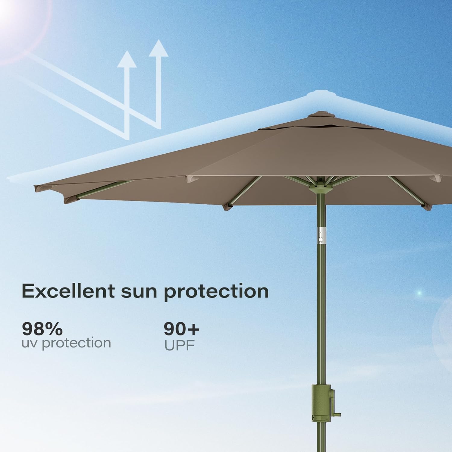 LAUSAINT HOME 9ft Outdoor Patio Umbrella with 360° Rotation, Upgraded Deluxe Patio Table Umbrella Pool Market Umbrella with Push Button Tilt & Easy Crank, 8 Ribs, Polyester, Grey
