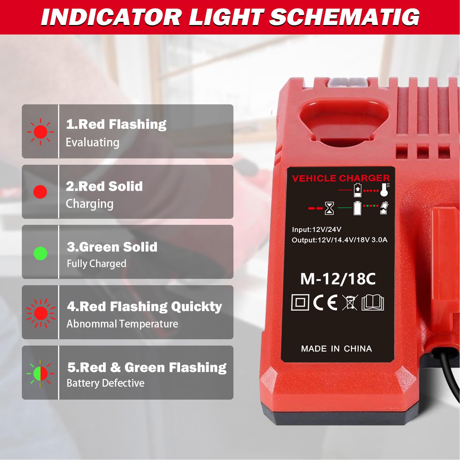 Caricabatterie di ricambio per batteria MIL N12N18 12V-18V