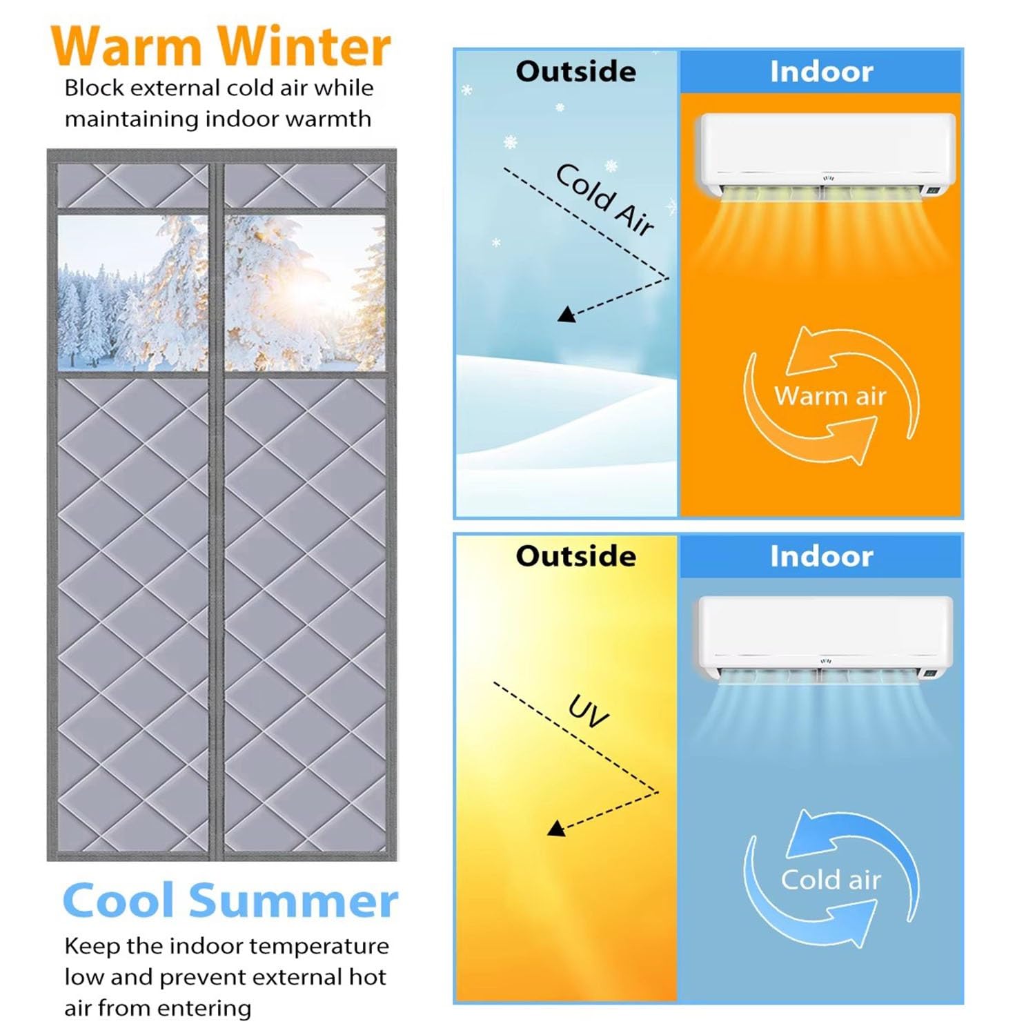 Magnetischer Wärmeschutzvorhang mit Transparentem Fenster, Thermo Türvorhang, Selbstschließend, Wasserdicht & Winddicht, Isolationsschutz, Isolier Schutz, Thermovorhang(Gray,100x200cm)