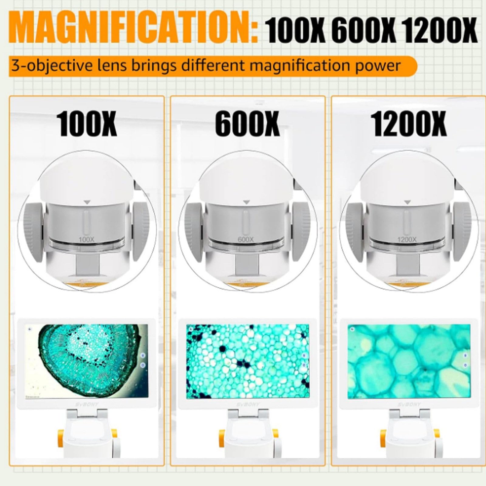 Microscopio Biologico Digitale, Microscopio Digitale Ad Alta Definizione con Touch Screen da 9 Pollici, 3 Lenti, Doppia Illuminazione A LED, Risoluzione 1080p - per Ricerca Biologica,White