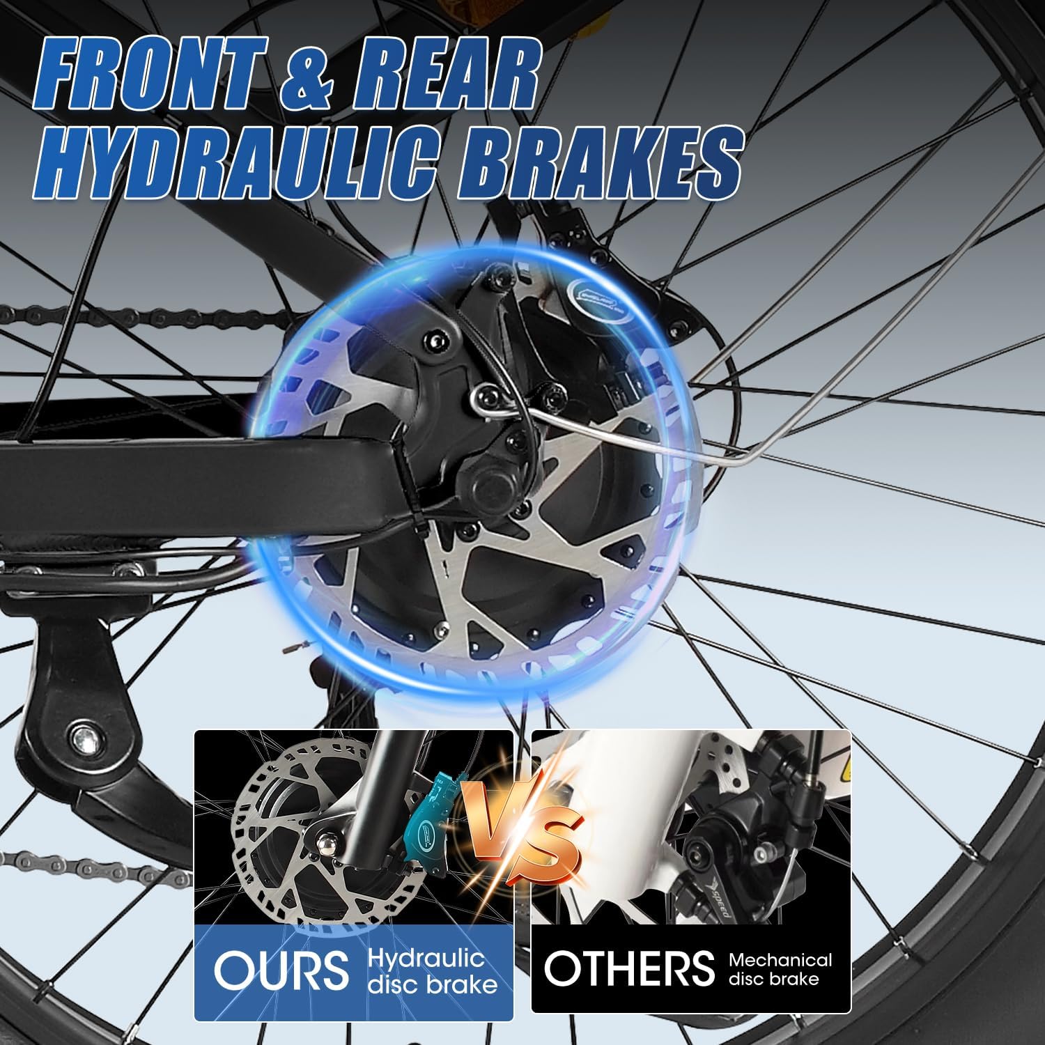 PHILODO Falcon 60V 32Ah Off-Road Electric Bike Dual Motor Hunting Ebike, Fat Tire Full Suspension Dirt Bike for Adults, Long Range Snow/Sand Electric Bicycle