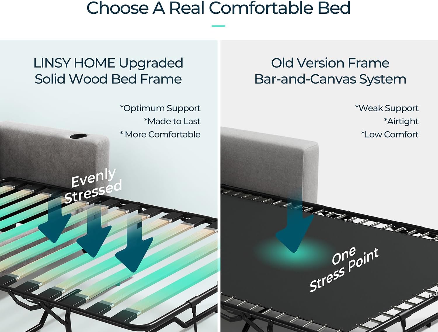 LINSY HOME Pull Out Sofa Bed, Queen Sleeper Sofa Couch with Memory Foam Mattress and Solid Wood Bed Frame, Covers Removable and Washable, Pullout Couch for Living Room Home Office, Grey, Queen Size