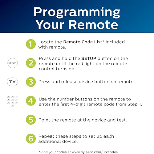 Miniatura 6 de Mando a distancia universal retroiluminado por Philips, funciona para Samsung, Vizio, TCL, HiSense, Sony, RCA, Panasonic, Roku, Apple TV, Smart TV,
