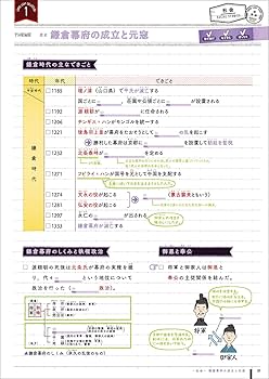 中学生向け教材 5教科 中1 5教科 改訂版-中学1年生の5教科をまとめて整理する