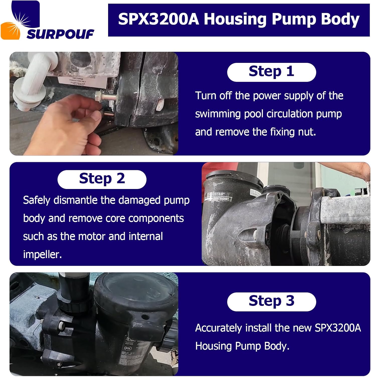 SPX3200A Housing Pump Body Compatible with Hayward Tristar Ecostar Pumps