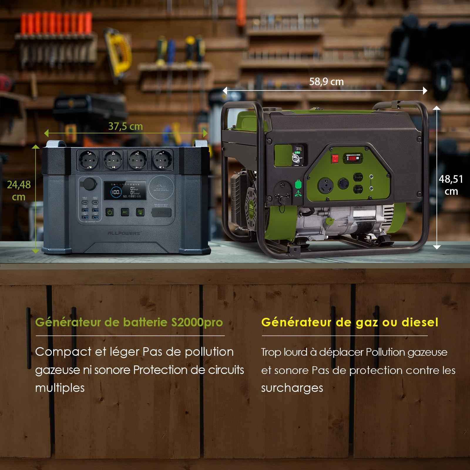 ALLPOWERS S2000Pro Station électrique portable 1451Wh panneaux solaires