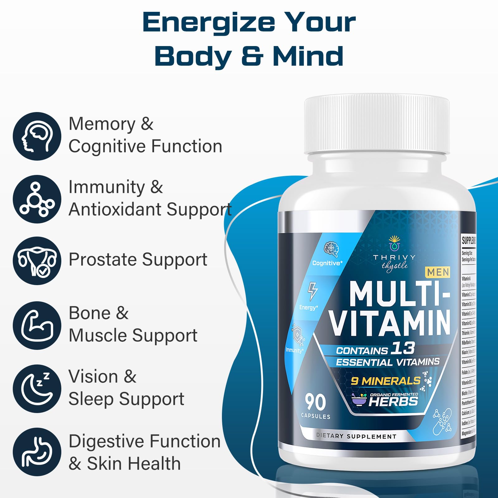 Multivitamin for Men 50+ with Methylated B12 & Folate, 90 Capsules — Amazon image 7