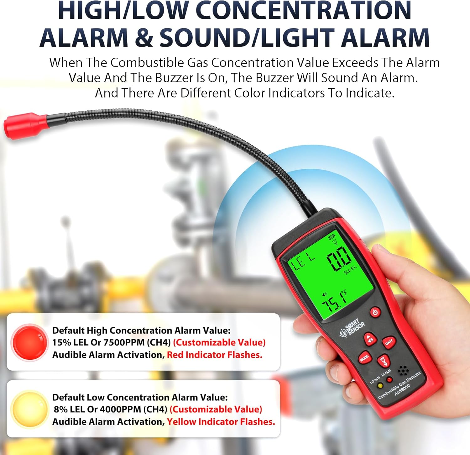 Chaoos AS8800C showing alarm indicators (red and yellow) for high and low gas concentrations.