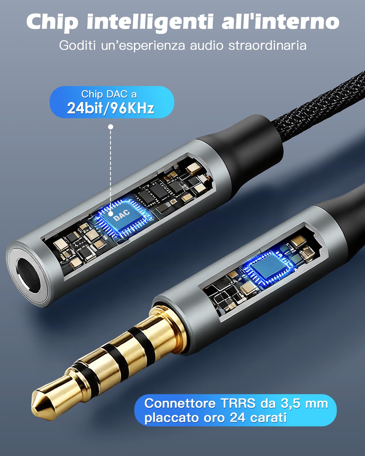 Lullu Sdoppiatore Cuffie, Adattatore Doppio Audio Splitter Jack 3,5 mm Aux DAC Hi-Res 24bit/96KHz Cavo per cuffie per Smartphone, Altoparlanti, PS4, Tablet, PC, MP3 MP4, Microfono