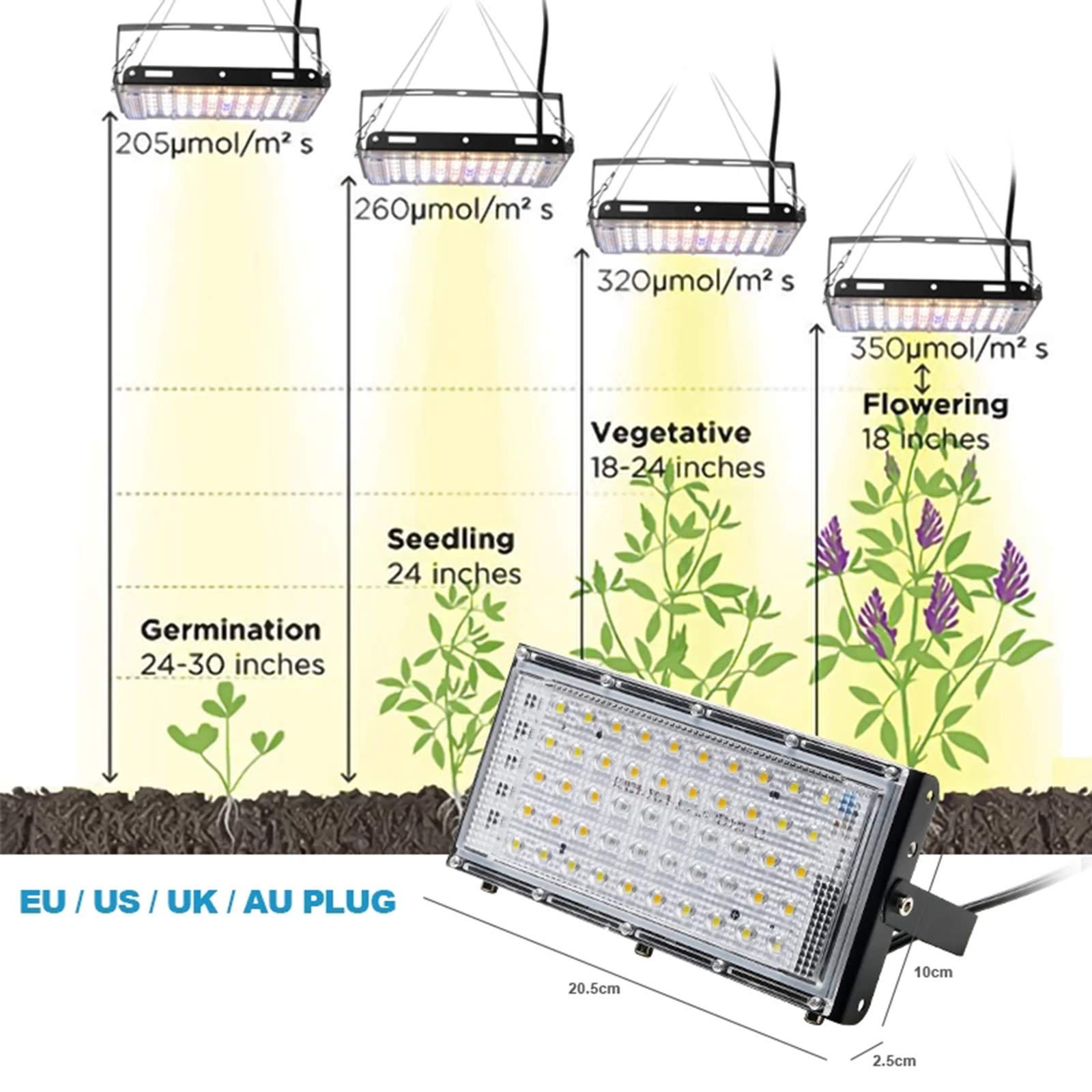 Lámpara LED de cultivo Phyto equivalente a 300 W para plantas, espectro completo, rojo, azul y blanco, para interior, para plantas y plántulas