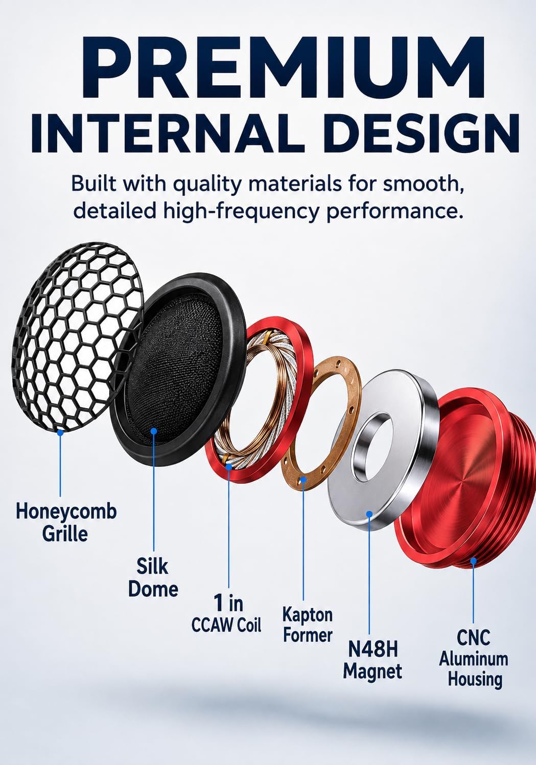 1 Inch Tweeters for Car Audio, 400W Peak System Power 4 Ohm Silk Dome Car Tweeters with N48H Neodymium Magnets, Ferrofluid Cooling, 12dB Crossovers, Flush/Surface Mount, 2 Pack