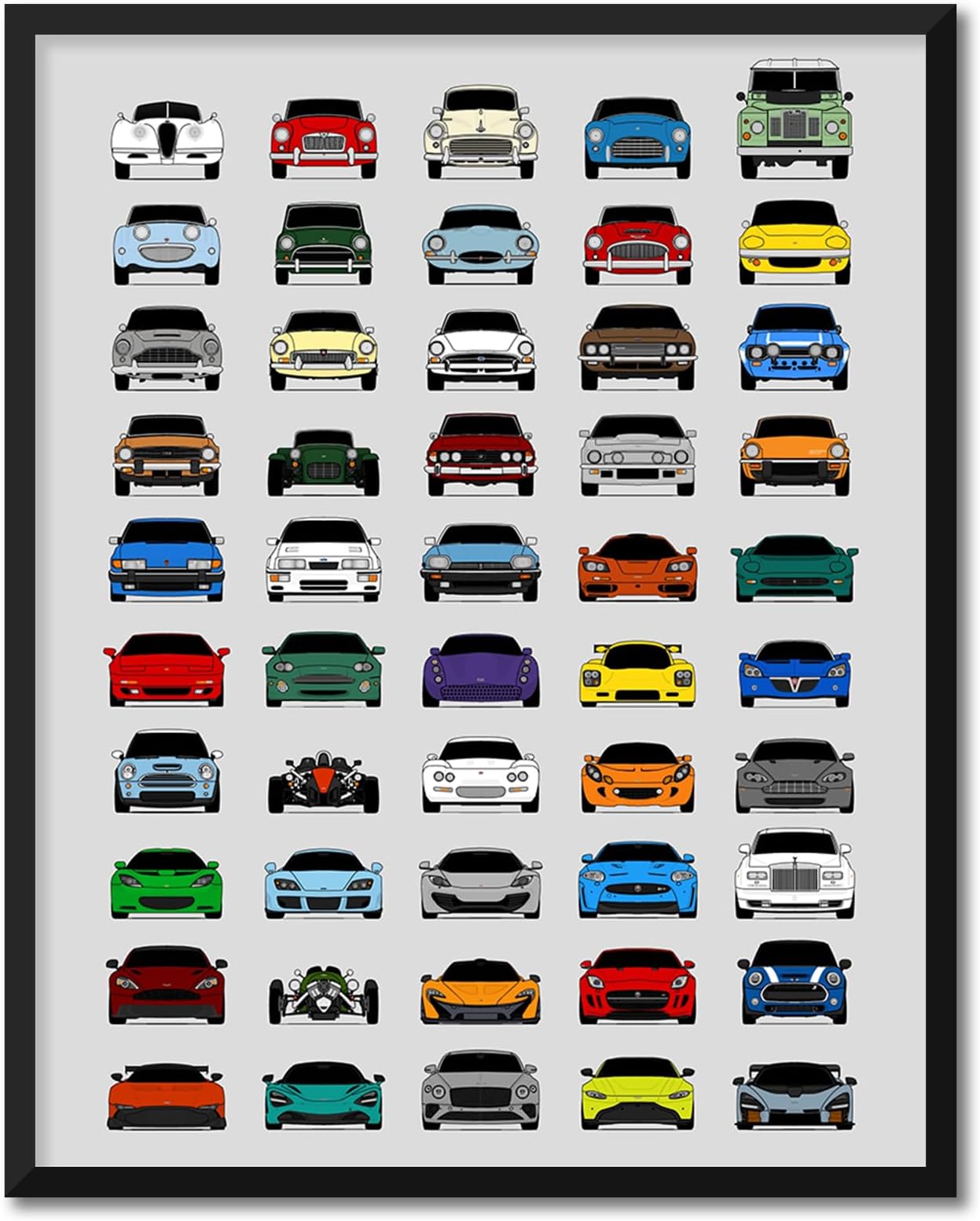 Handmade Poster compatible with British Car Poster - Print features Best of British Cars Evolution History Generations Wall Art Gift For British - 17x22" (Unframed) Satin Print
